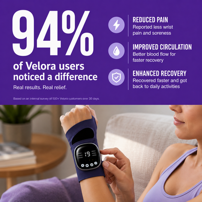 Adjustable EMS Massage Wrist Strap
